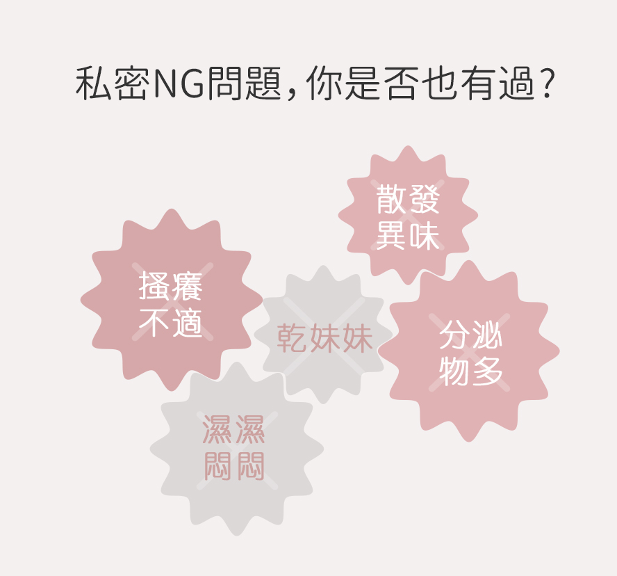 妳的私密處有這些問題嗎?私密肌搔癢乾燥、分泌物變多、妹妹有味道散發異味。