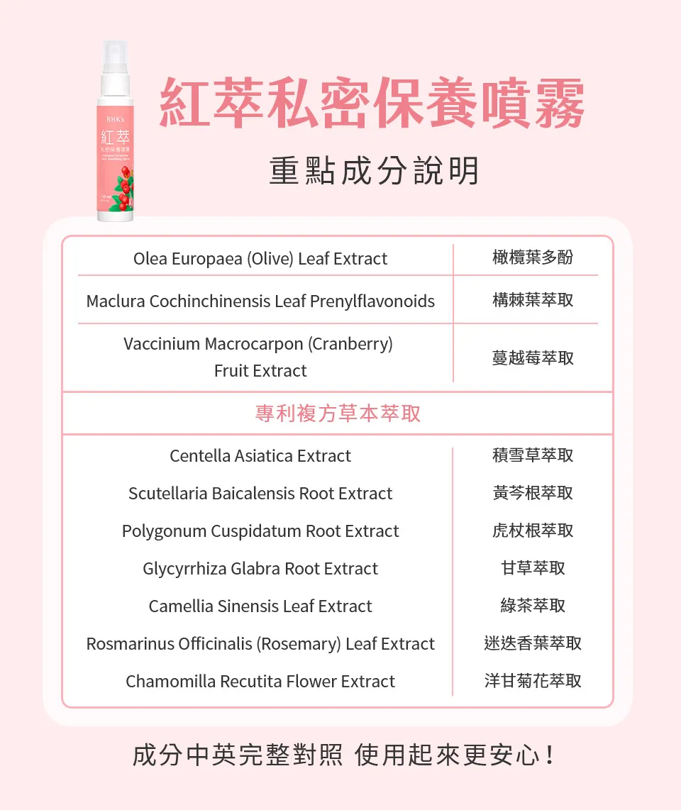 BHKs私密保養噴霧成分表。