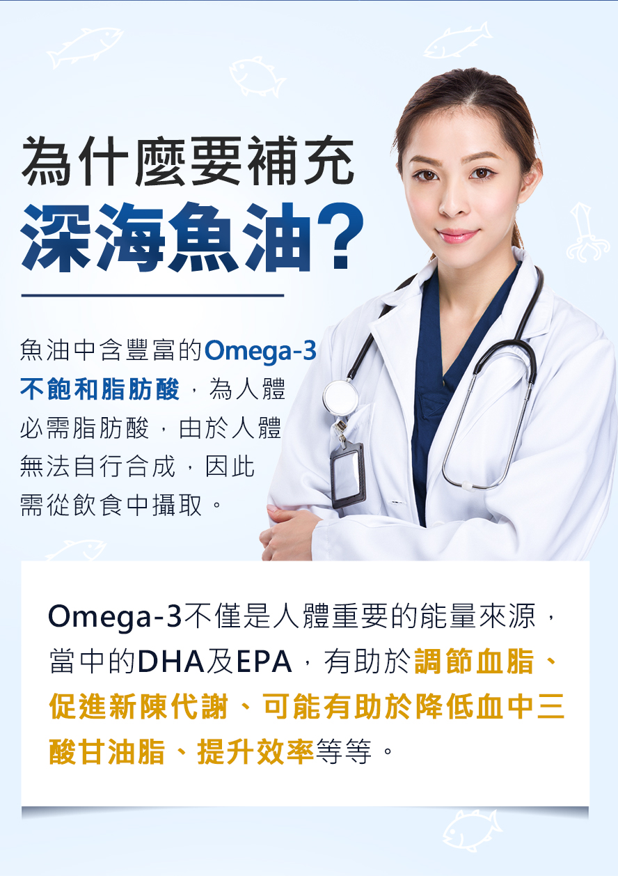 認識魚油的好處，魚油富含Omega-3，DHA有助於大腦維護、幫助記憶；EPA可調節血脂、降低心血管問題。