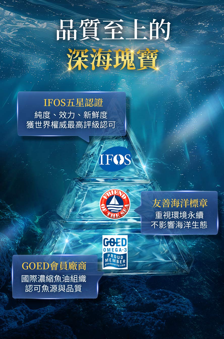 魚油的3大認證標章是那些?