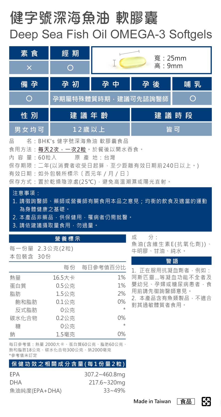 BHK’s深海魚油獲小綠人健字號認證，可調節血脂、促進循環，無重金屬疑慮請安心食用。