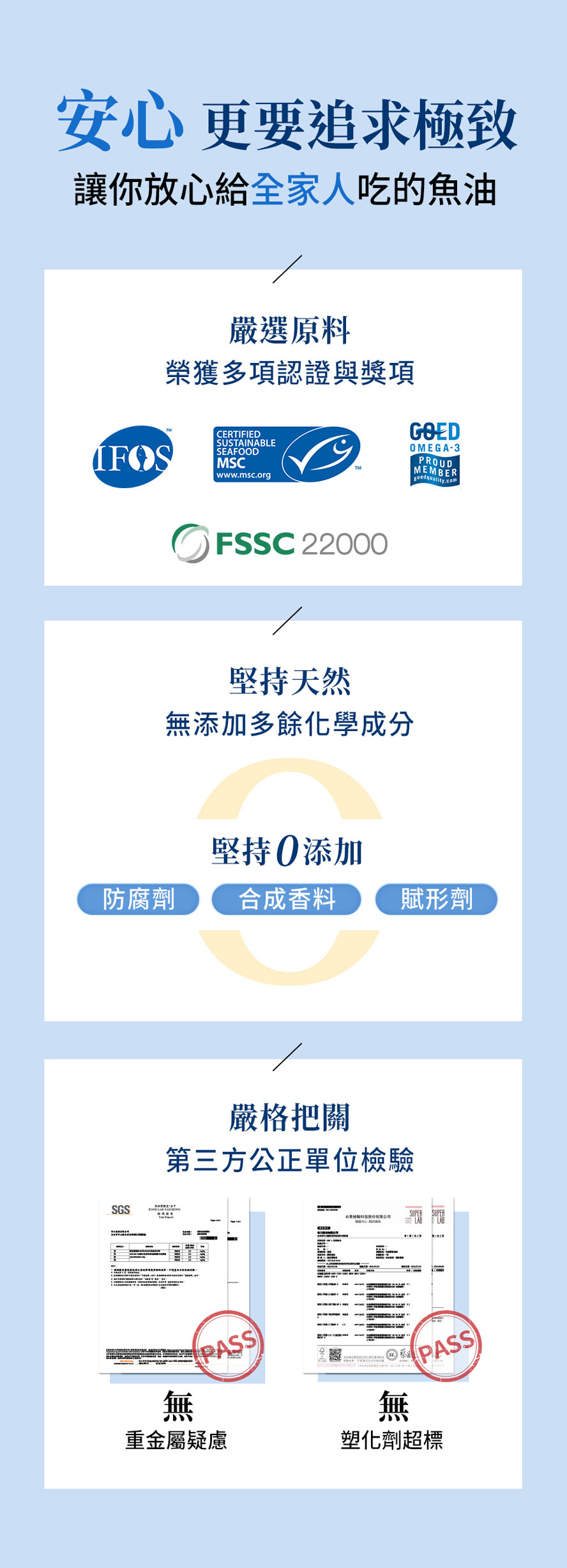 BHK魚油原料具IFOS認證，通過重金屬、塑化劑檢驗合格