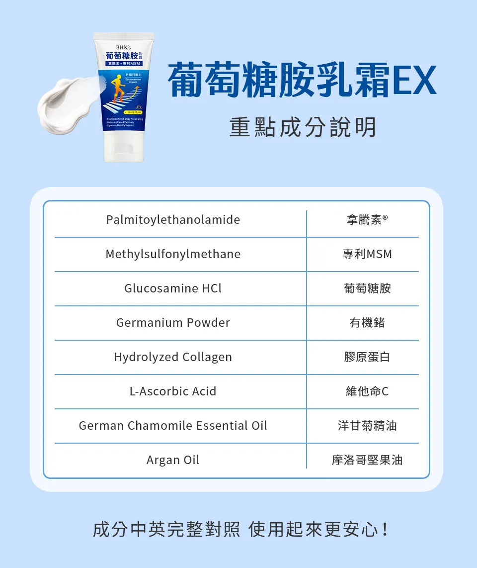 BHK葡萄糖胺乳霜成分表。