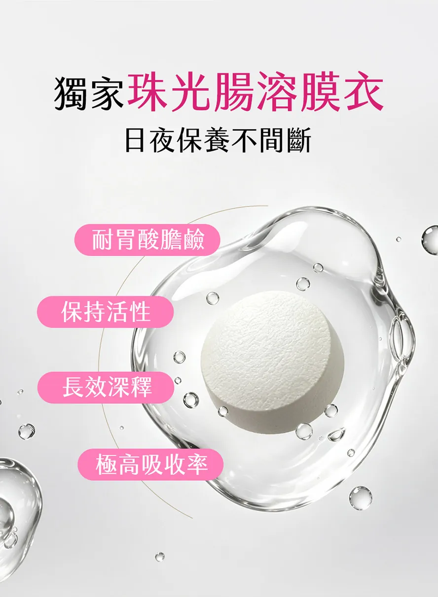 BHK奢光錠耐酸耐鹼,完整吸收營養