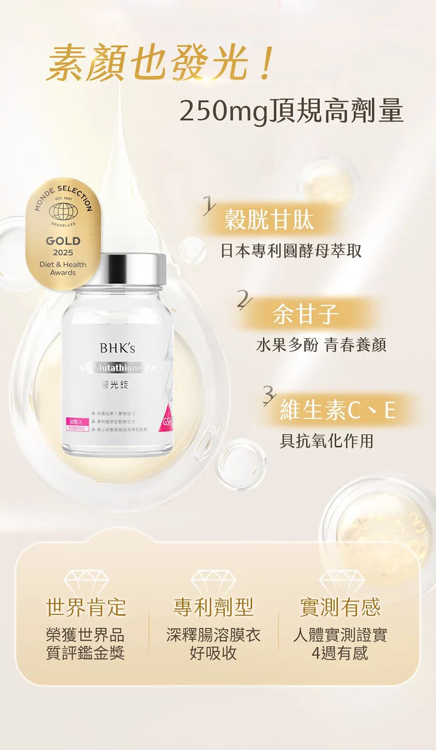 穀胱甘肽推薦，BHK&rsquo;s最高劑量超有感