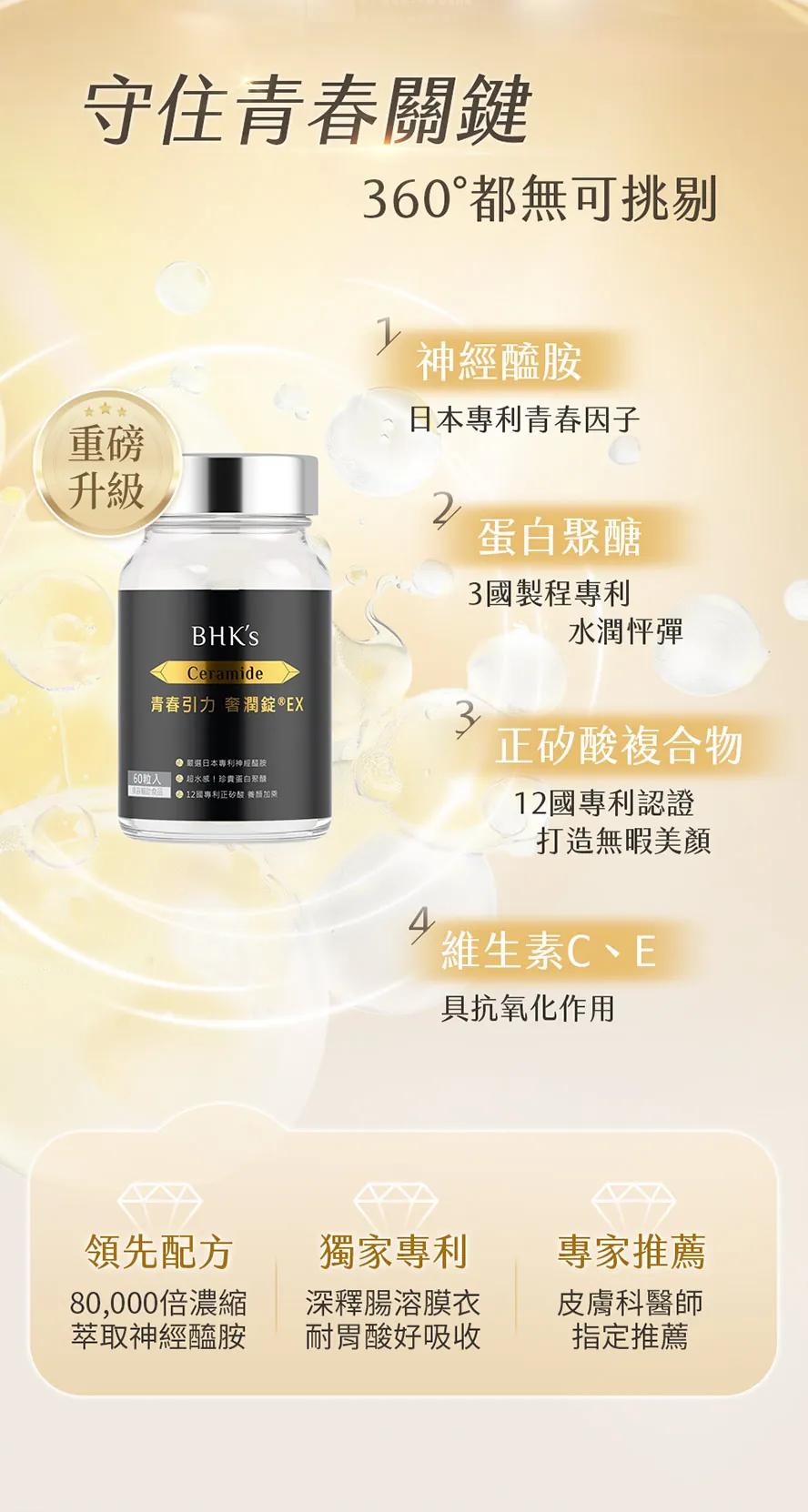 美妍保養怎麼選？神經醯胺保濕修復最推薦