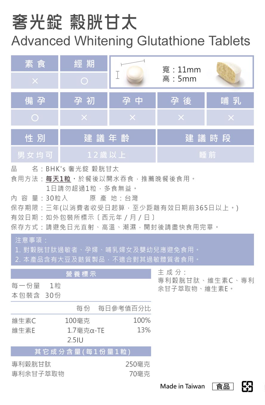 BHK’s奢光錠通過安全檢驗,安全無慮,無副作用