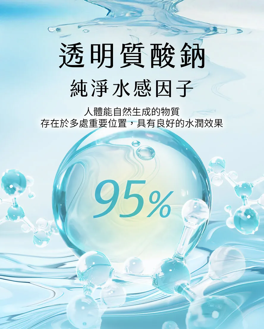 透明質酸鈉是人體自然生成的物質