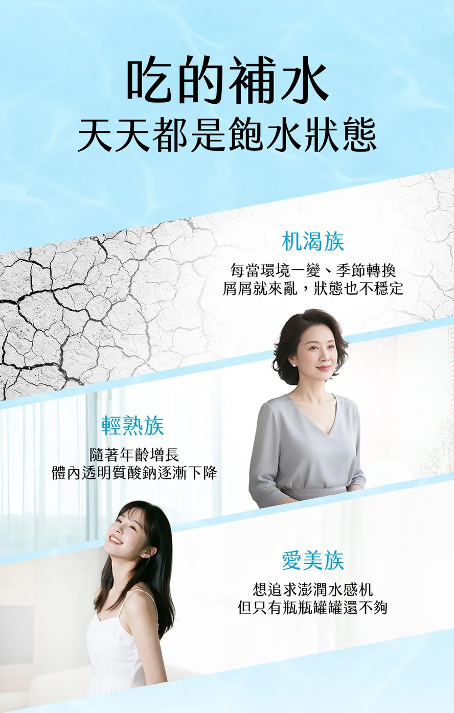 口服透明質酸鈉有哪些好處？