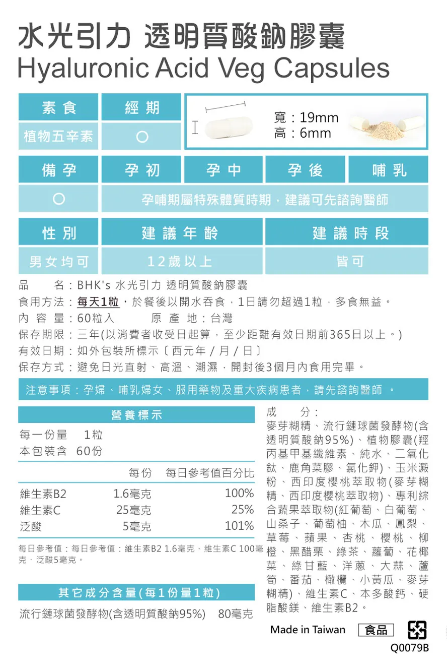 BHK's透明質酸鈉通過安全檢驗,無副作用