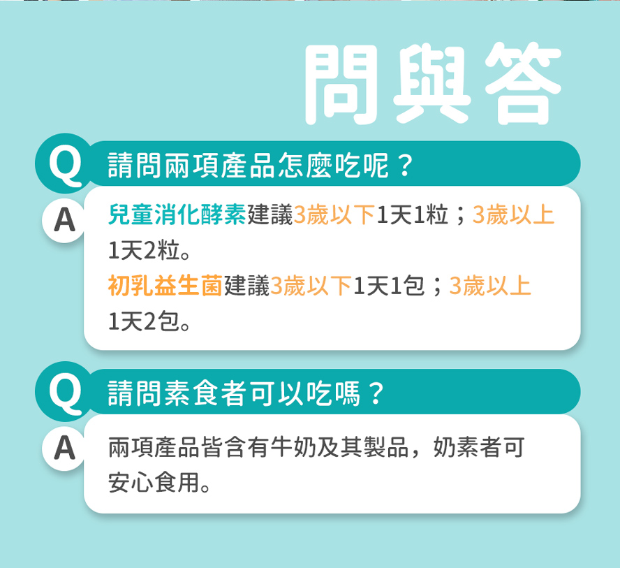 BHK消化防禦組Q&A。