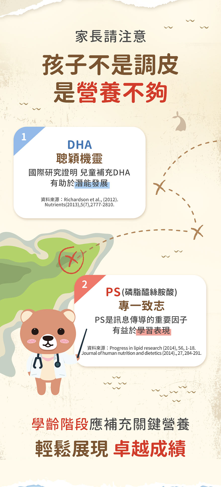 學習成績差?要補充關鍵營養DHA+PS