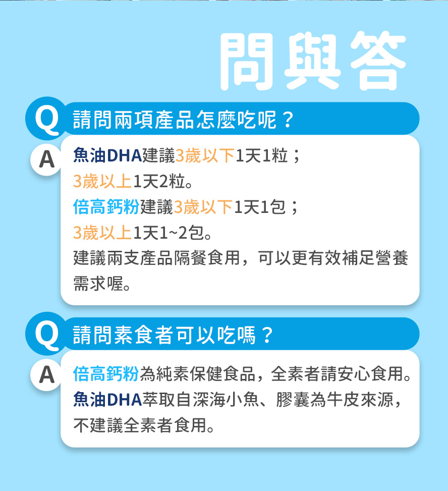 BHK學習灌溉組問與答。