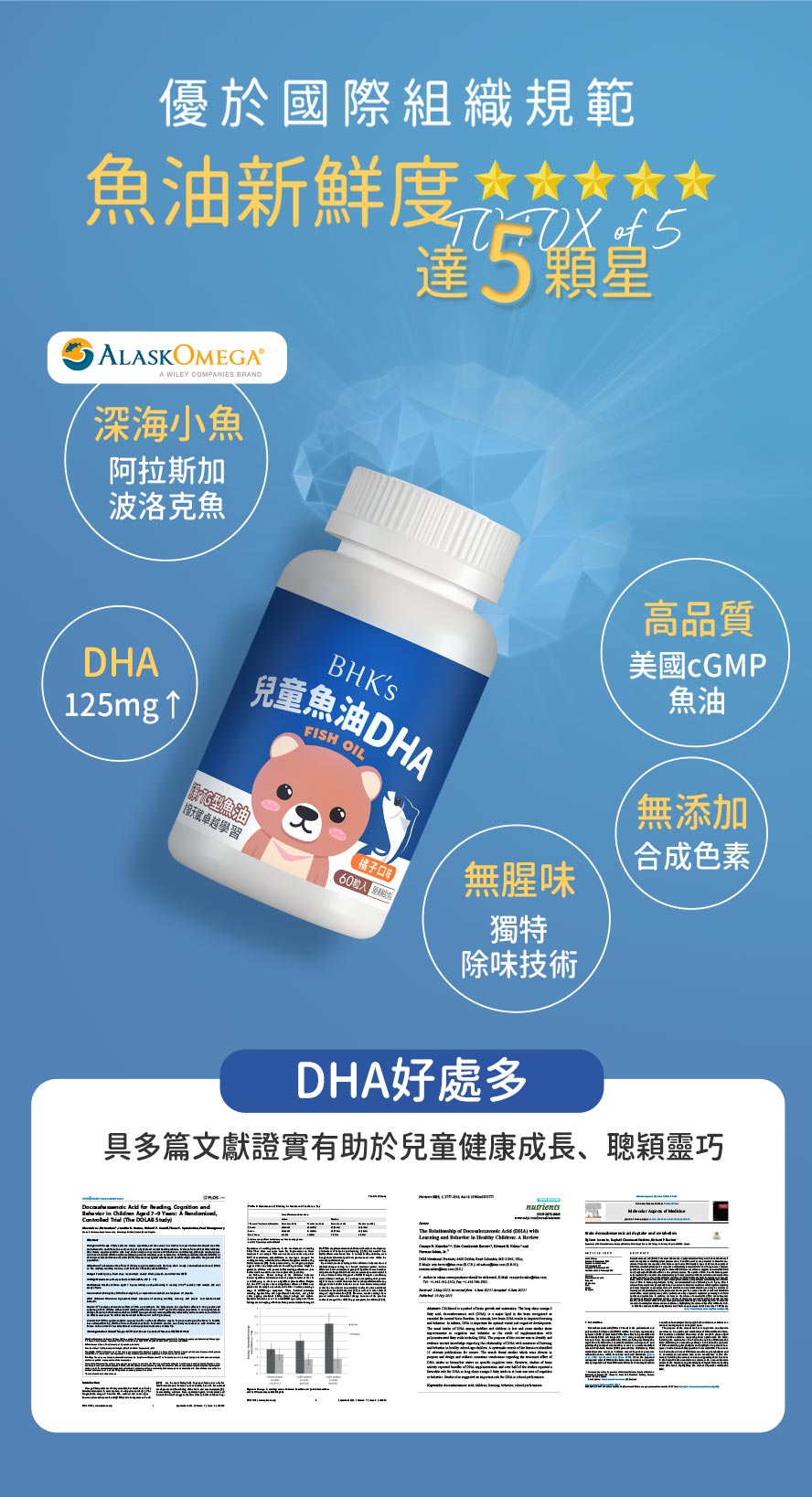 BHKs兒童DHA，嚴選美國高品質cGMP魚油，rTG型態好吸收，符合國際組織TOTOX規範，魚油新鮮度達五顆星。市售兒童智力保健DHA最高含量，滿足孩子學習上的需求，無腥味、無色素、咀嚼式軟膠囊接受度高，有助於訓練孩子咀嚼能力。