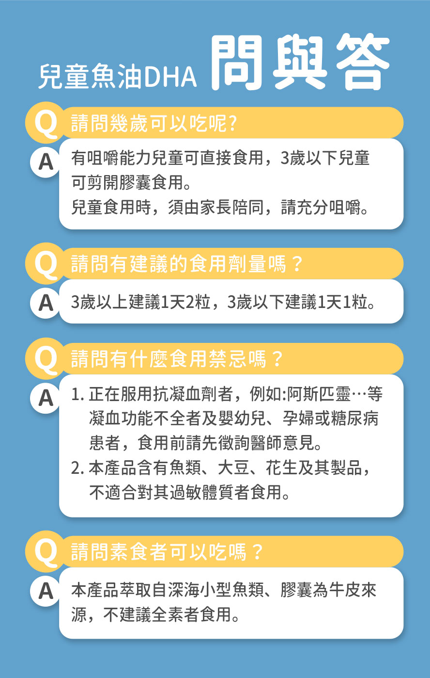 BHK兒童魚油DHA建議3歲以上一天2粒，3歲以下1粒，請小心咀嚼，可切開膠囊加入牛奶、食物中一起食用，兒童咀嚼食用時，須由家長陪同避免誤吞。