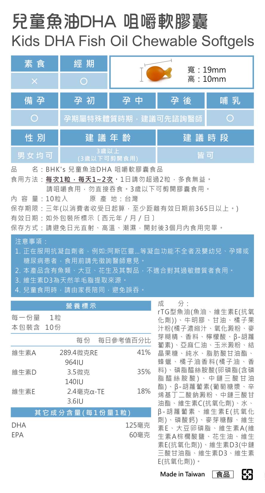 衛福部肯定DHA對於人體的好處，建議每日應適量攝取。BHK's兒童魚油針對孩童的注意力、認知力、學習力都有一定的幫助發展。