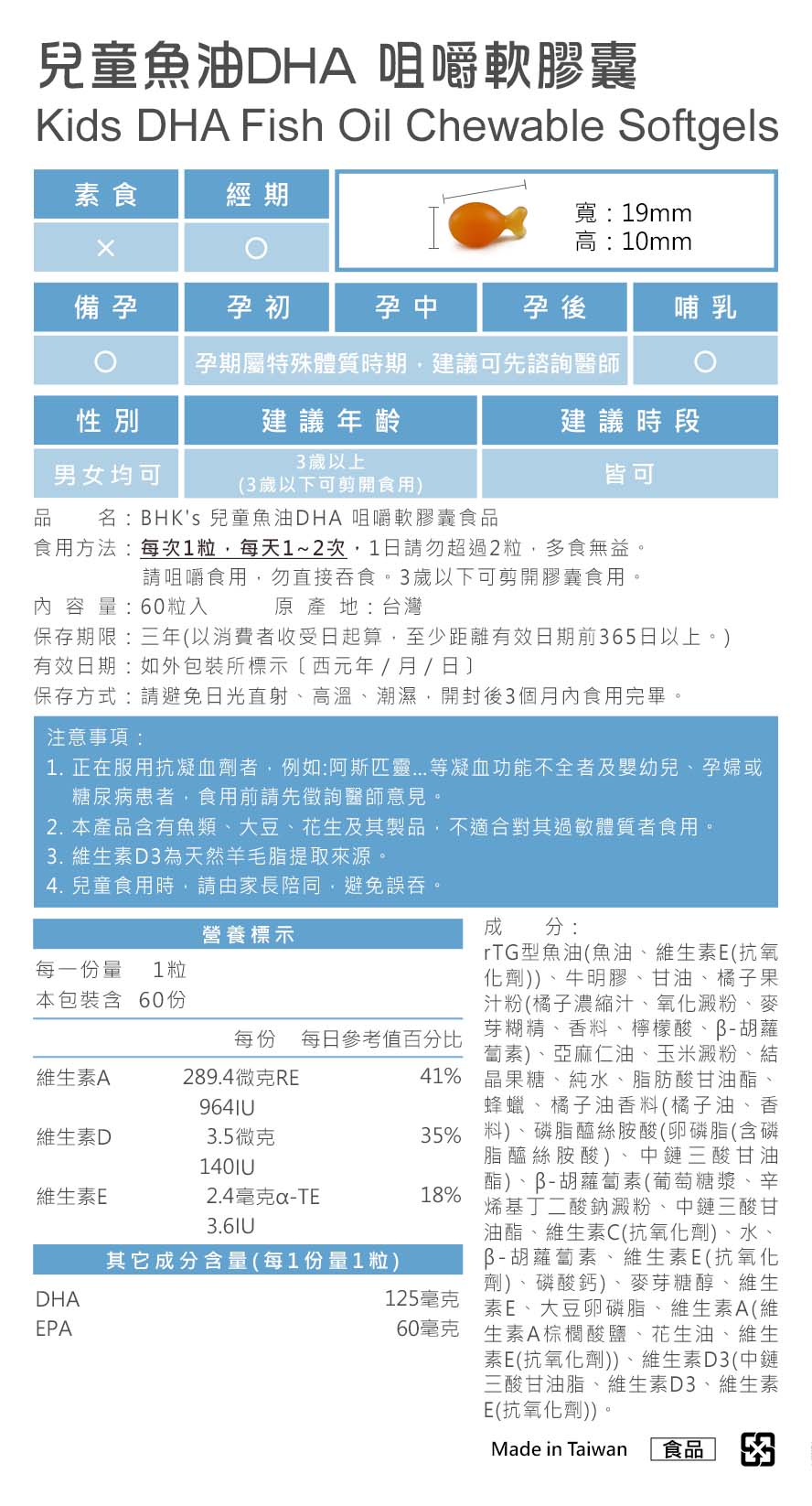 衛福部肯定DHA對於人體的好處，建議每日應適量攝取。BHK's兒童魚油針對孩童的注意力、認知力、學習力都有一定的幫助發展。