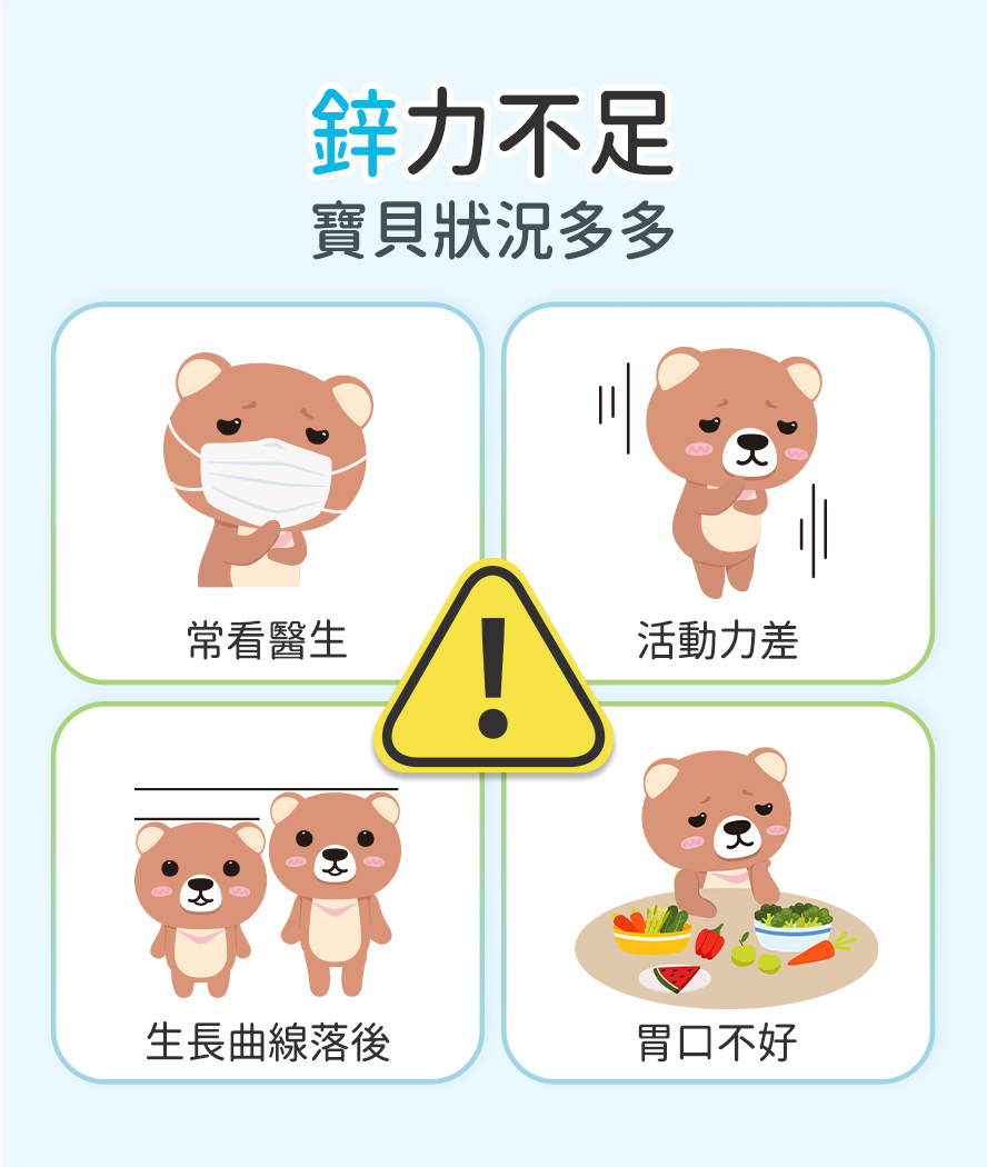 發育期缺鋅會怎樣?成長緩慢、保護力下降。