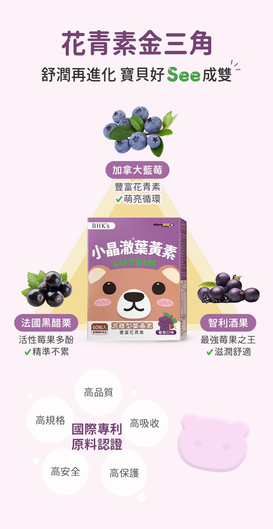 兒童葉黃素怎麼選?3重花青素搭配萌亮更舒適