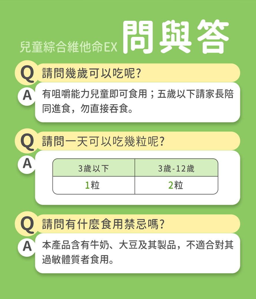 BHK兒童綜合維他命Q&A。