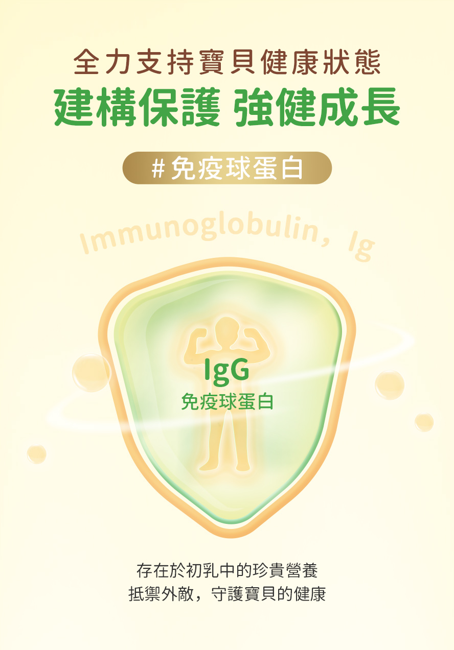 BHK's初乳益生菌添加牛初乳、專利戊糖乳桿菌、抗敏益生菌，提升體內免疫球蛋白IgG與IgA含量，減少致敏原與感冒次數。