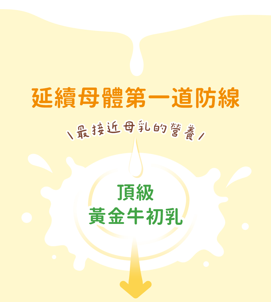 BHK's初乳有效嗎?為什麼要吃初乳?