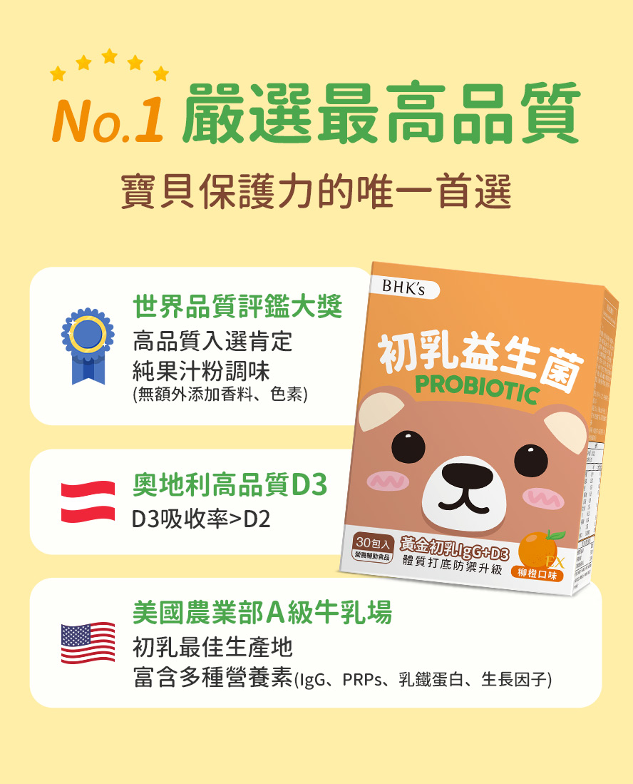BHK初乳評價?高品質專利原料,國際大獎肯定