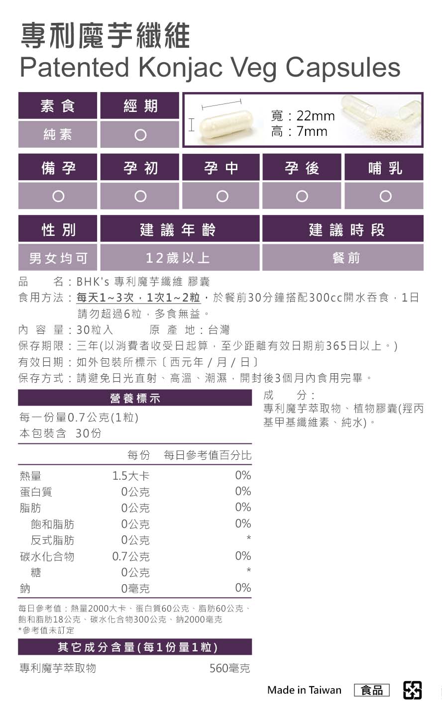 BHK's魔芋膠囊通過SGS安全檢驗，食用後不會有腸胃不適問題，安全無慮。