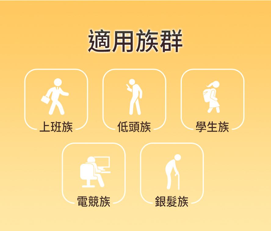 BHK's葉黃素+決明子什麼人適合吃。