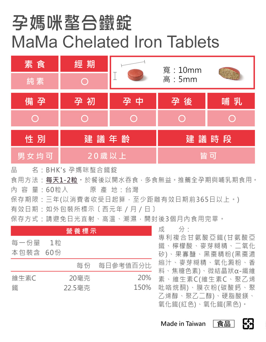 BHK's孕媽咪螯合鐵每粒含22.5毫克鐵質。