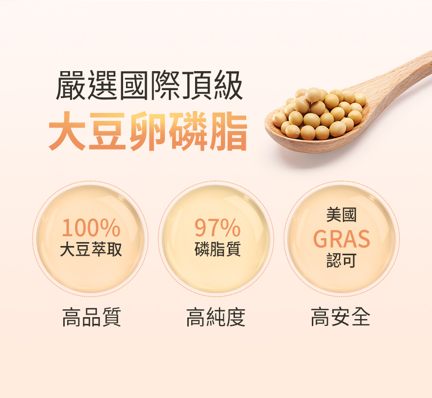 BHK卵磷脂粉磷脂質純度高達97%。