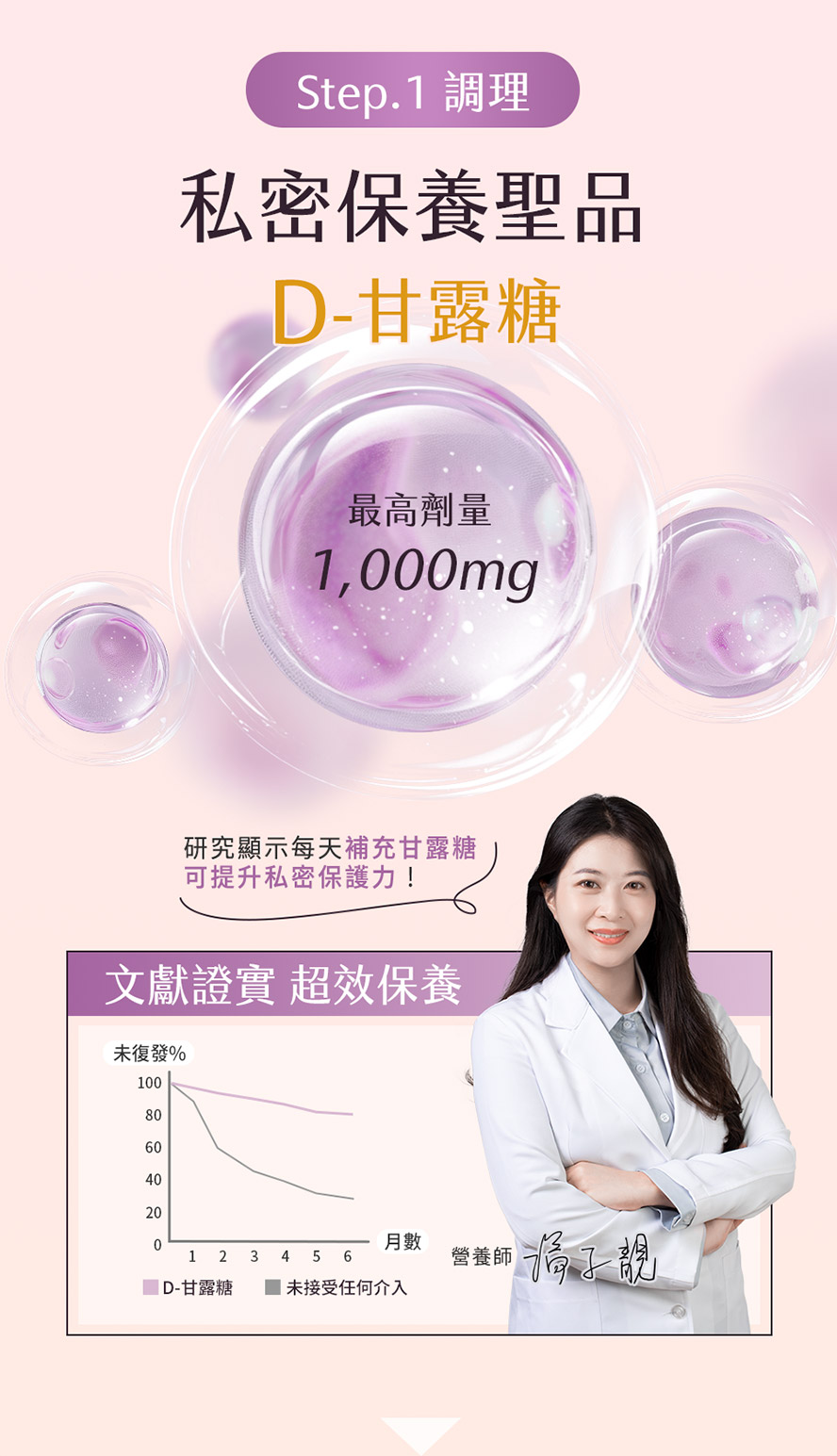 甘露糖功效是什麼？文獻證實有益私密健康