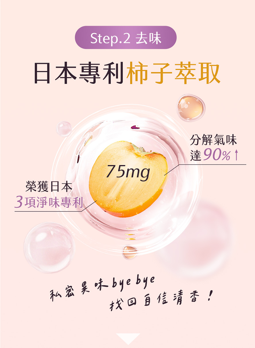 添加日本柿子萃取，解決私密異味問題