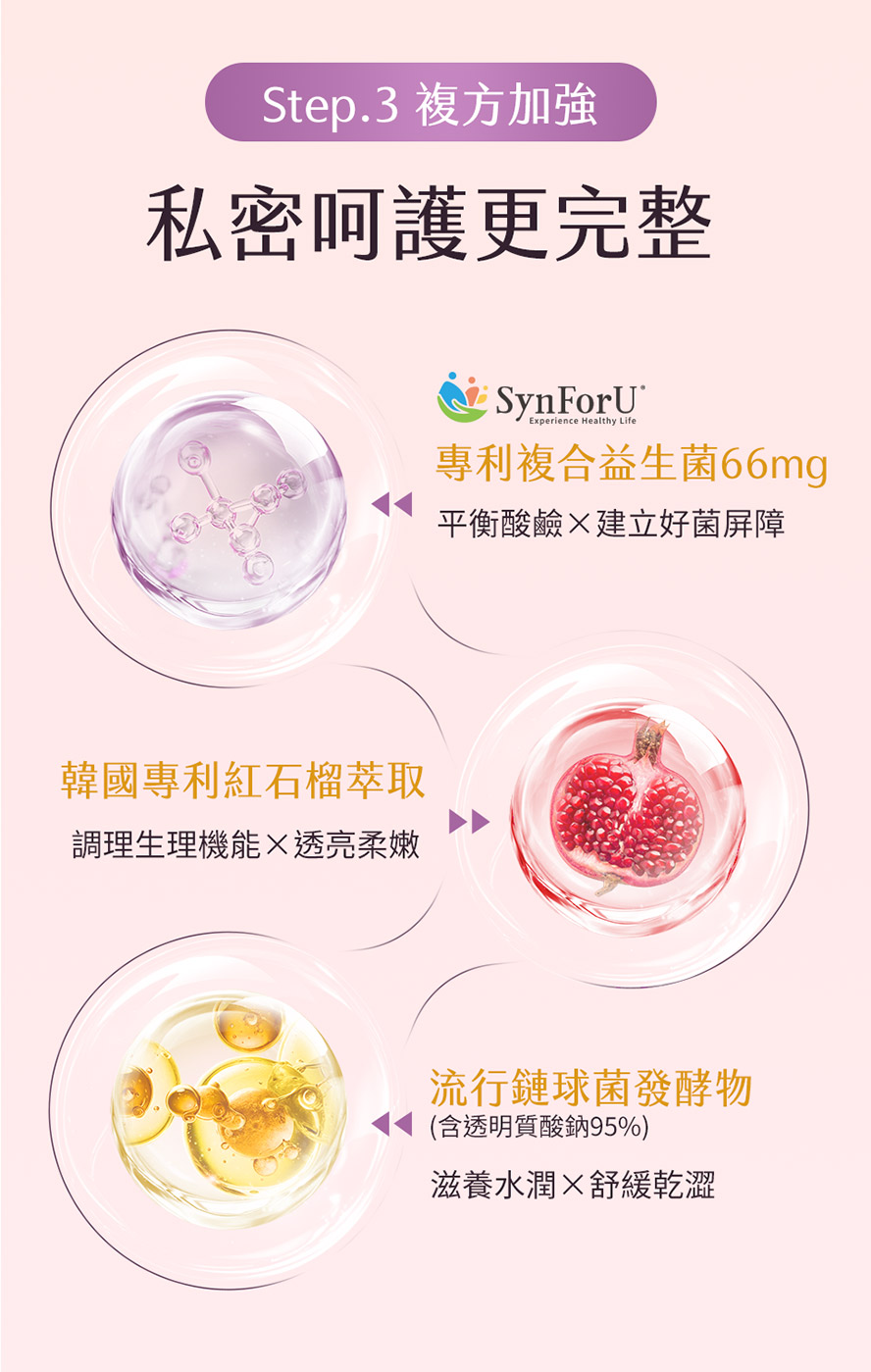 BHKs私密香萃配方成分有什麼？