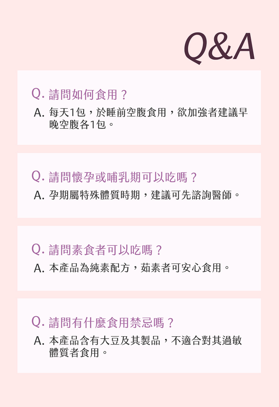 BHKs私密香萃甘露糖常見問題Q&A
