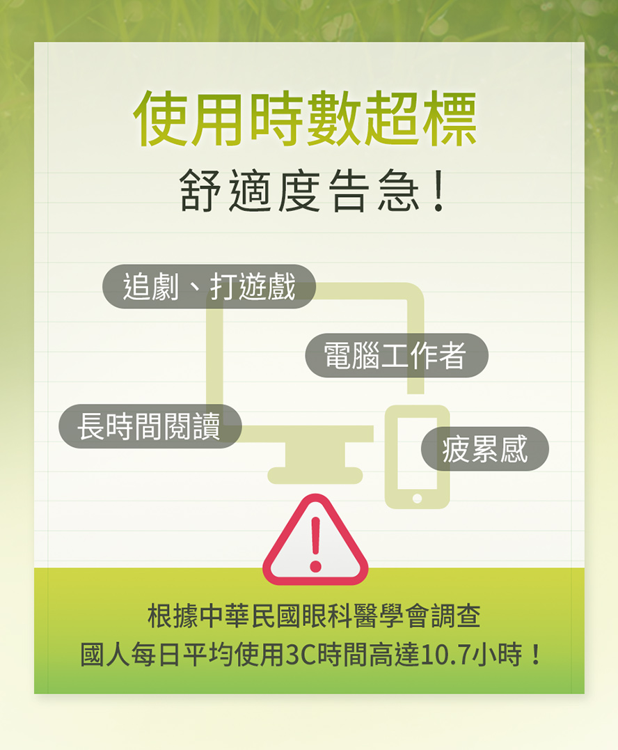 眼科醫學會調查，台灣人使用3C時間長達10.7小時，過度使用3C產品容易造成受損。