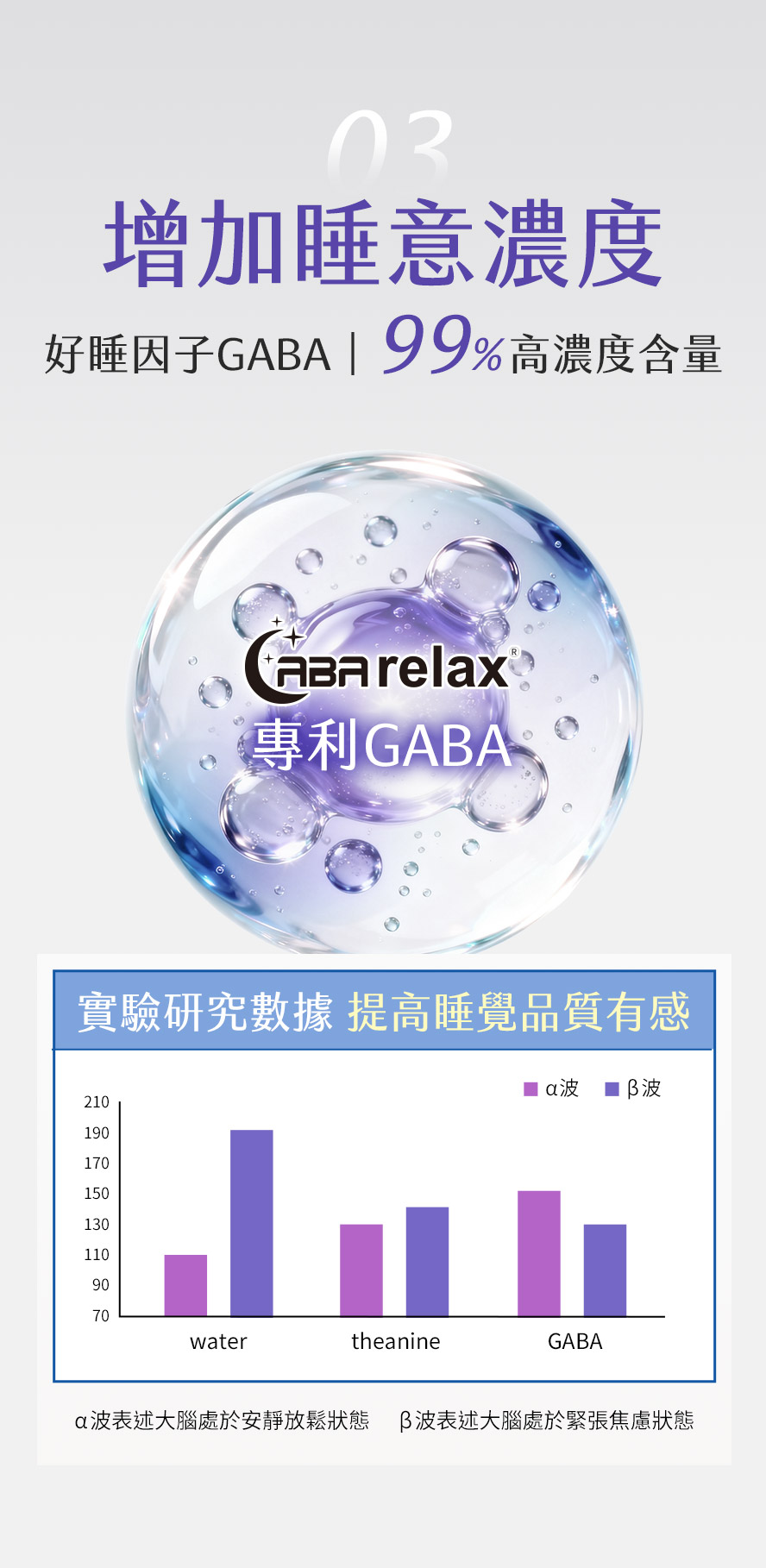 睡不好怎辦?添加GABA,讓你睡得更深層