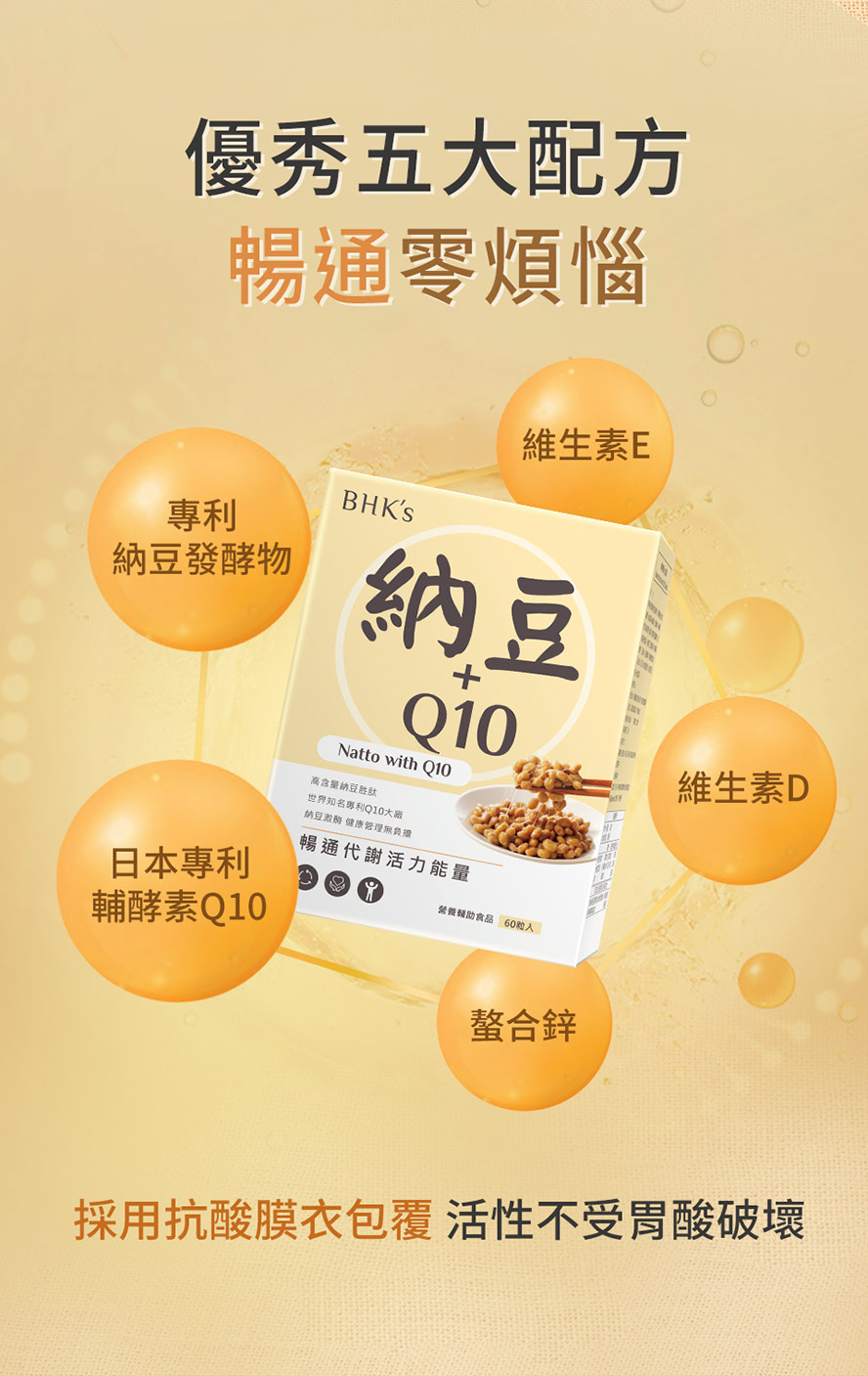 BHKs納豆+Q10不受胃酸破壞。