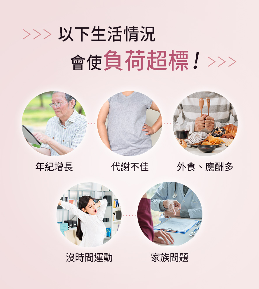 健康亮紅燈者BHK's。