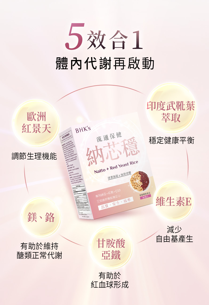 BHKs納芯穩成分與功效。