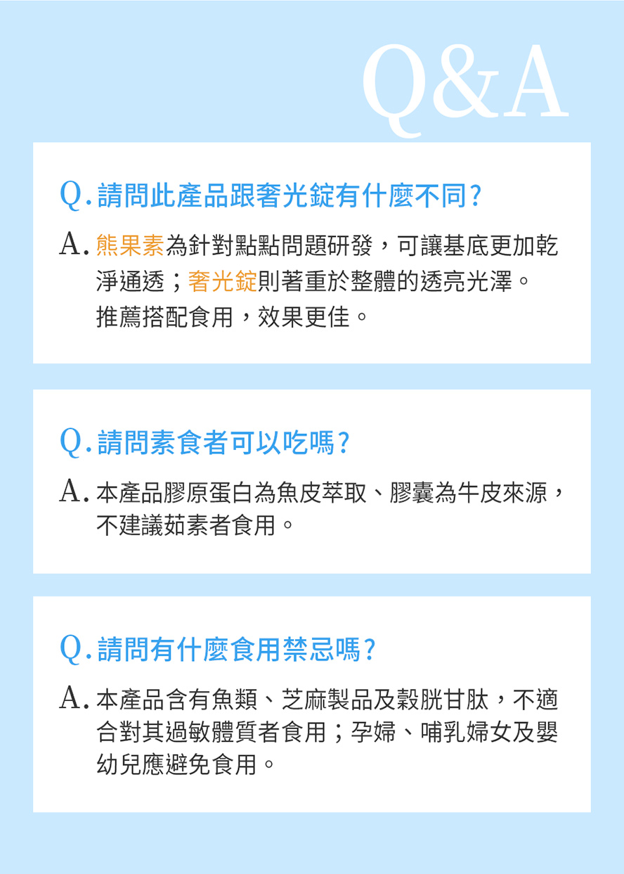 BHK's越桔熊果素Q&A。