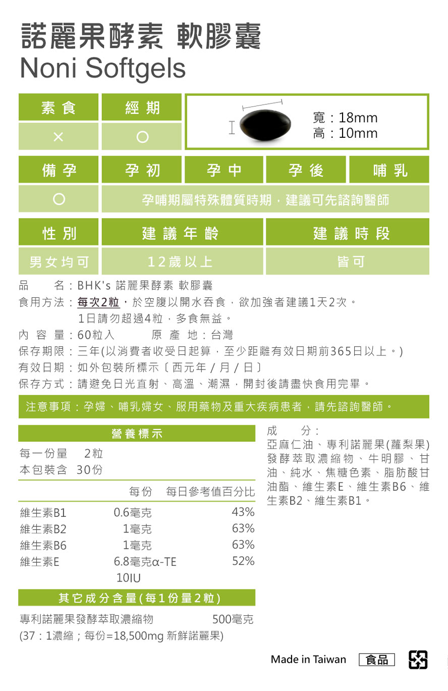 BHK's諾麗果通過安全檢驗，安全無慮，無副作用，有助於改善痛風。