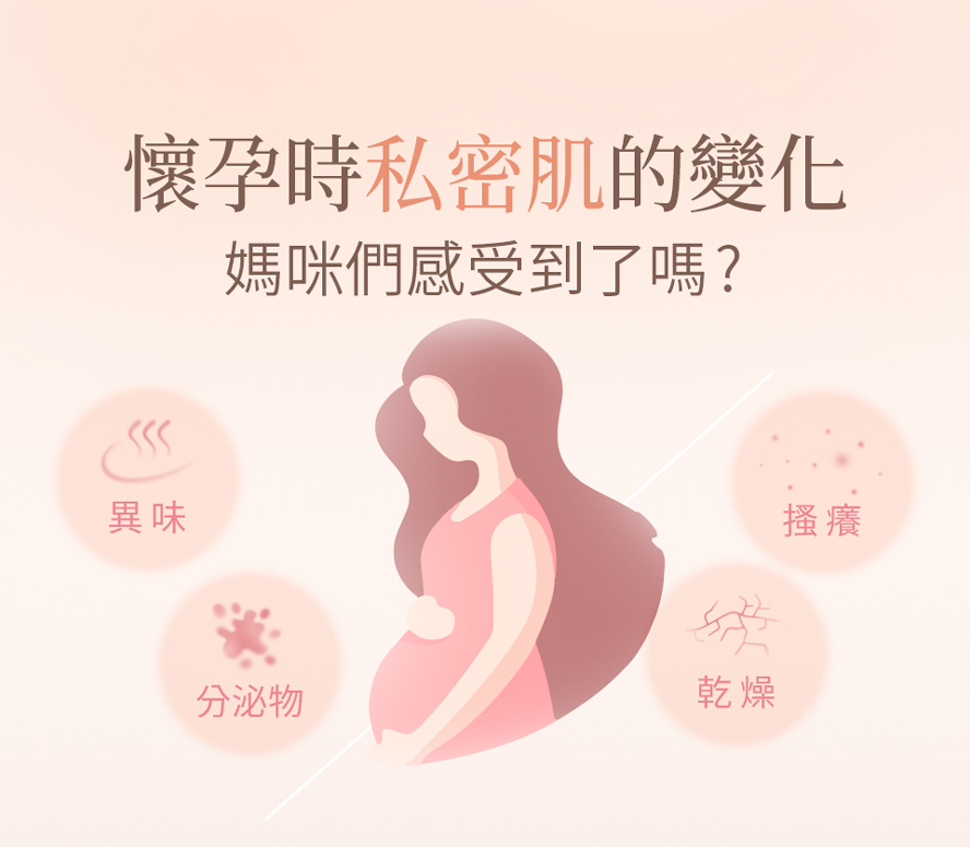 懷孕私密肌問題怎麼辦。