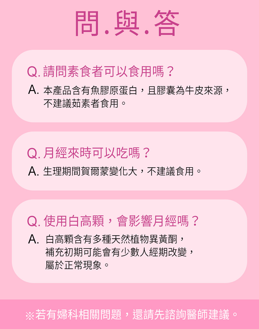 BHKs白高顆問與答