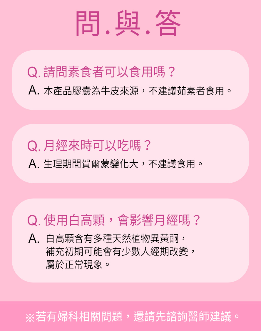 BHKs白高顆問與答。