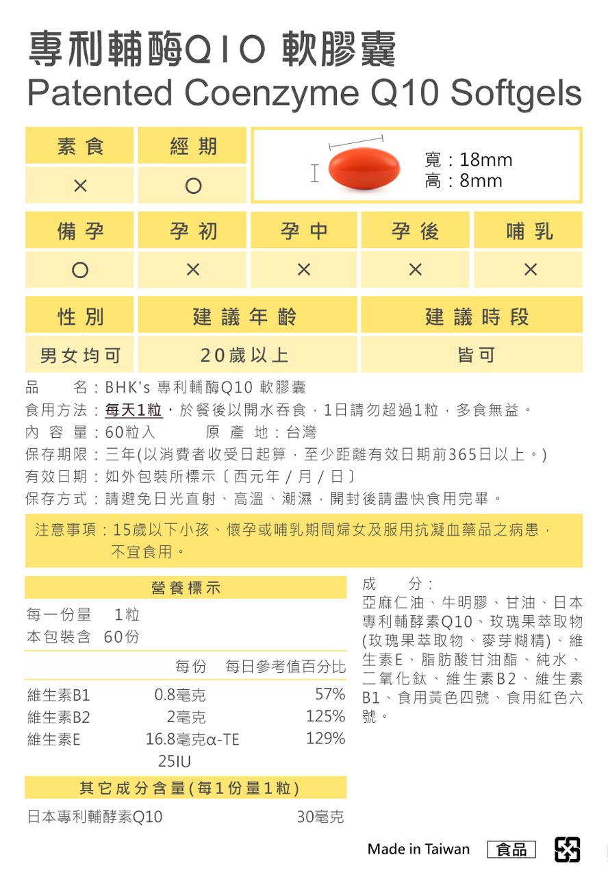 BHK's專利Q10食用方法。