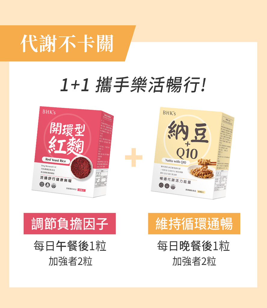bhk紅麴怎麼吃?納豆食用方式。