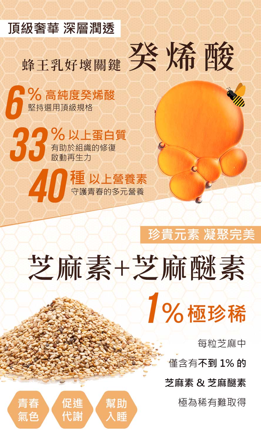 BHK蜂王乳定量活性成份6%癸烯酸。