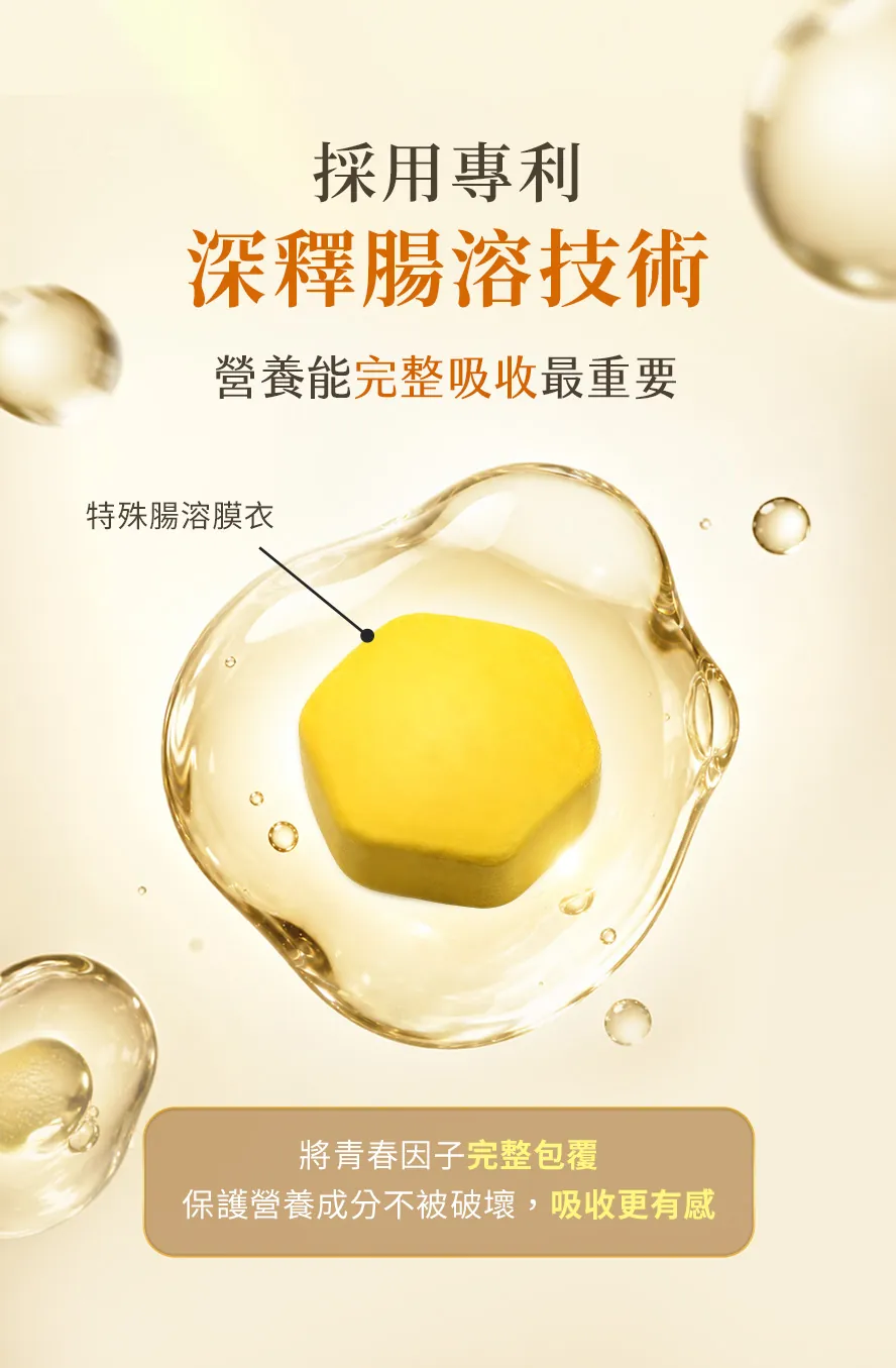 BHKs採用耐胃酸設計,好吸收保養更有感