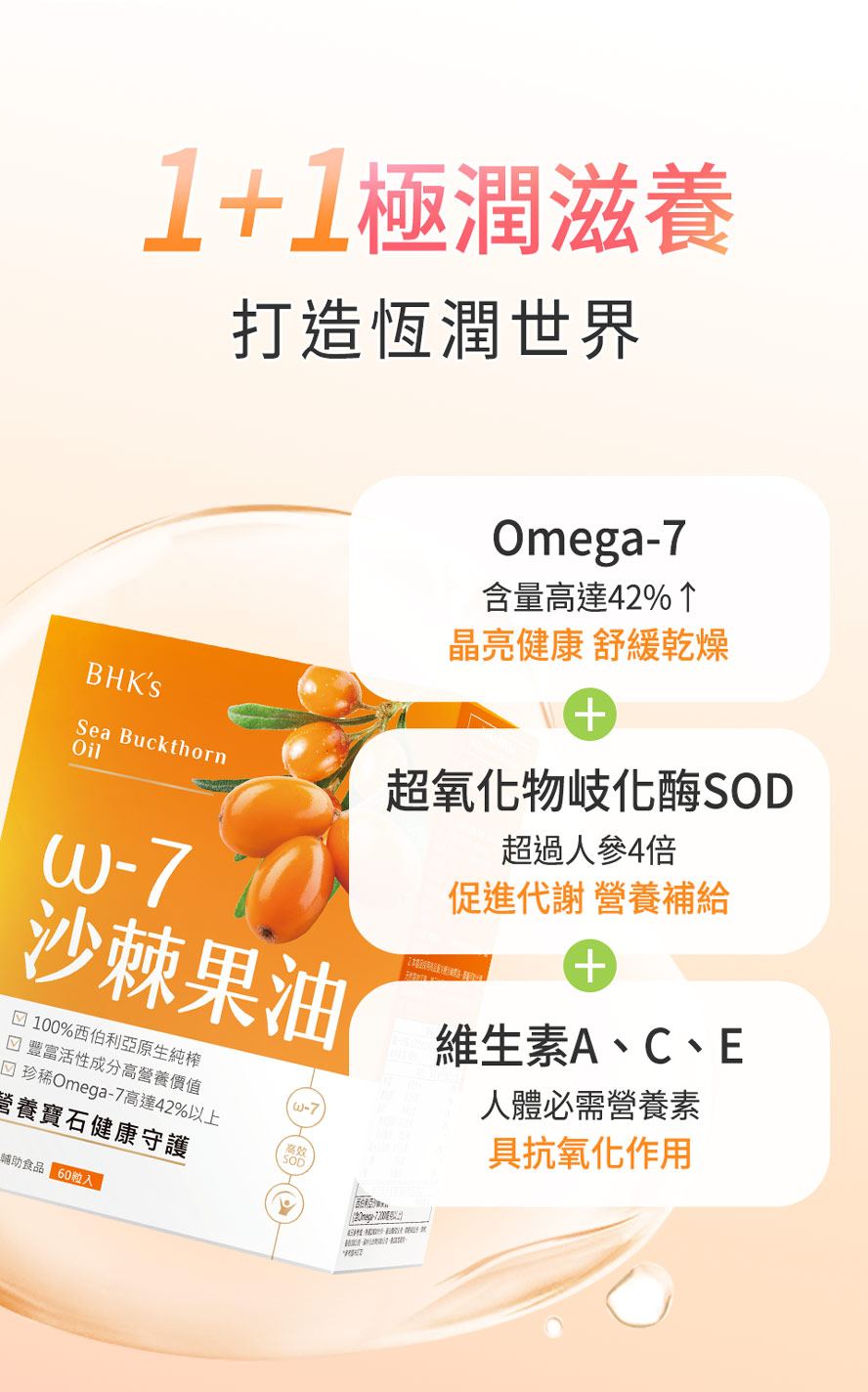 沙棘果油Omega-7有助舒緩乾燥與晶亮疲累感。